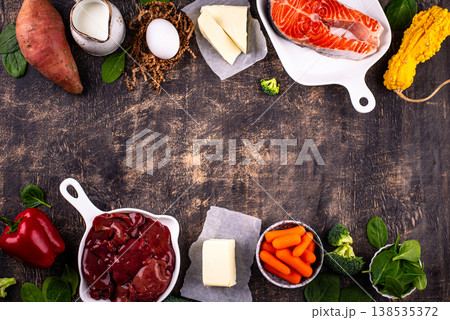 Product containing vitamin A. retinol and beta carotene Product containing vitamin A. retinol and beta carotene 138535372
