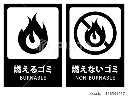 燃えるゴミ 燃えないゴミポップセット A4サイズ調整可能 138541637