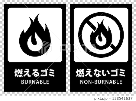 Burnable and Non-burnable Trash Pop-Up Set (A4 size adjustable) Burnable and Non-burnable Trash Pop-Up Set (A4 size adjustable) 138541637