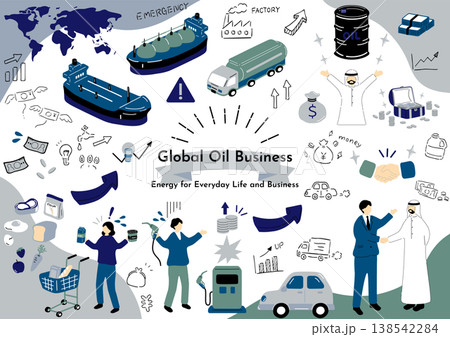 世界の石油ビジネスとエネルギー供給 138542284