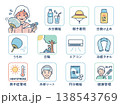 高齢者の熱中症対策アイコンセット（水分補給・予防） 138543769