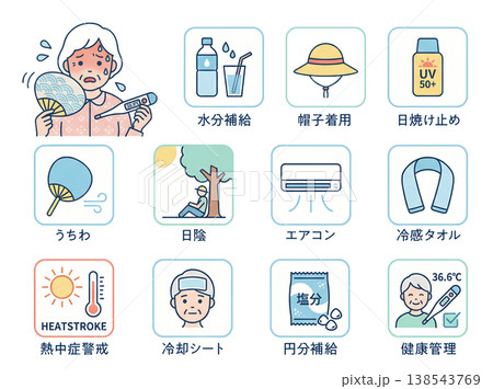 高齢者の熱中症対策アイコンセット（水分補給・予防） 138543769