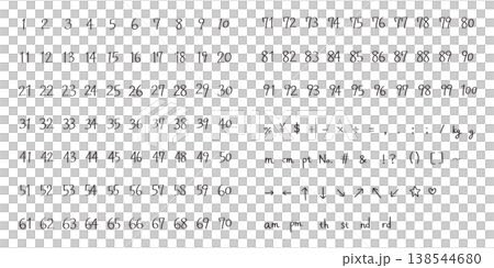 A set of handwritten numbers from 1 to 100 A set of handwritten numbers from 1 to 100 138544680
