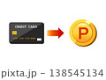 クレジットカードでポイントを貯める 138545134