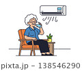 エアコンで涼む高齢者と水分補給のイラスト（熱中症対策） 138546290