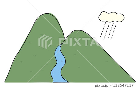 山と川を描いた手描きのシンプルな自然風景イラスト 山と川を描いた手描きのシンプルな自然風景イラスト 138547117