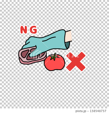 生肉對蔬菜的交叉污染:NG行為(圖示) 生肉對蔬菜的交叉污染:NG行為(圖示) 138548737