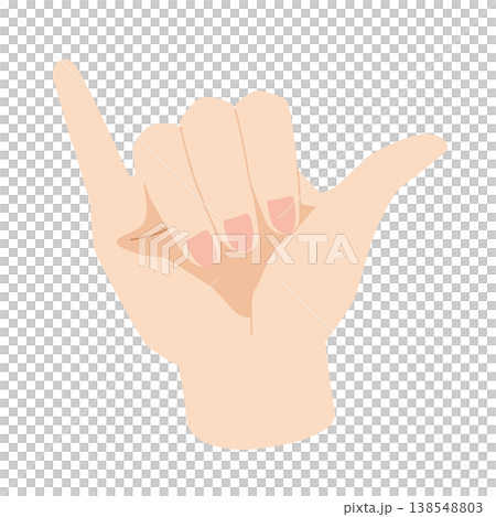 A right hand with the index finger and thumb extended: A Hawaiian greeting. A right hand with the index finger and thumb extended: A Hawaiian greeting. 138548803