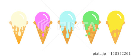 Ice cream cone vector icon, melting, dripping gelato scoop silhouette 138552261