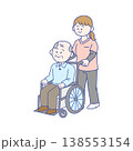 車椅子に乗る高齢男性をサポートする介護士 138553154