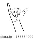 Shaka sign hand gesture vector illustration isolated on white background 138554909