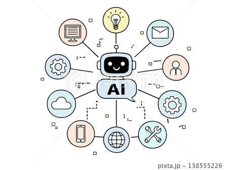 AIとテクノロジーのアイコンセット 138555226