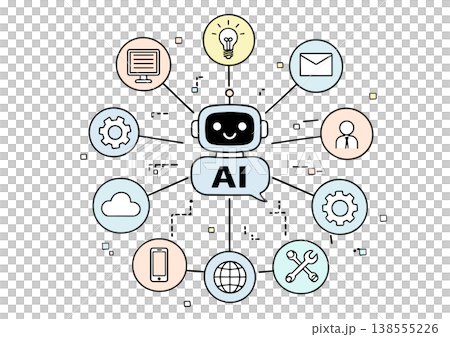 AIとテクノロジーのアイコンセット 138555226