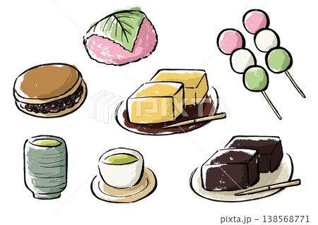 桜餅やどら焼きなどの和菓子と緑茶の手描きイラストセット 138568771