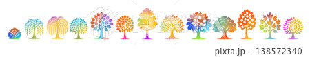 colored fruit tree cartoon set. A set of different trees. Hand drawn. Not AI, vector illustration. colored fruit tree cartoon set. A set of different trees. Hand drawn. Not AI, vector illustration. 138572340