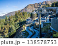 クイーンズタウンのゴンドラ 138578753
