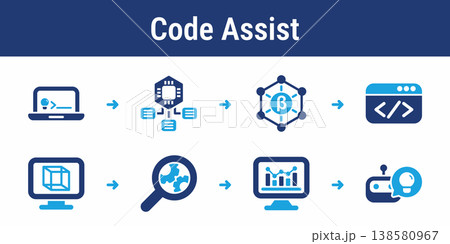 AI Coding Assistant Workflow Icons AI Coding Assistant Workflow Icons 138580967