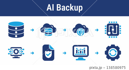 AI Data Backup and Recovery Workflow 138580975