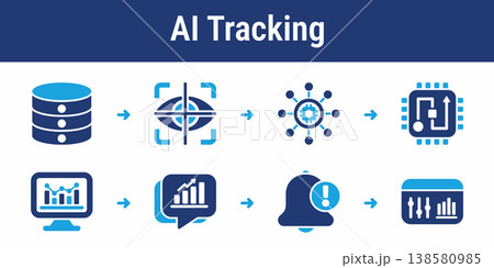 AI Data Tracking and Monitoring Workflow 138580985