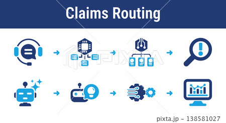 Claims Routing Service Workflow Icons Claims Routing Service Workflow Icons 138581027