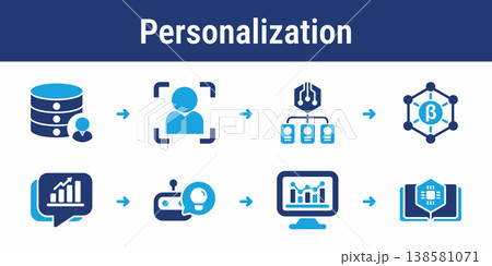 Personalized Recommendation Workflow Icons 138581071