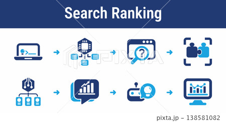 Search Ranking Response Workflow Icons 138581082