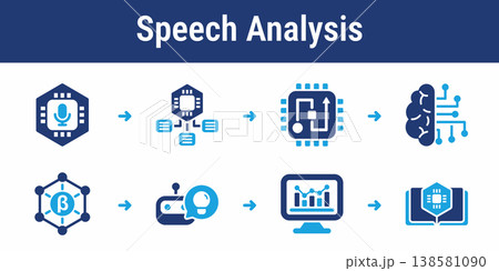 Speech Processing and Language Analysis Speech Processing and Language Analysis 138581090