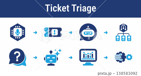 Support Ticket Triage Workflow Icons 138581092