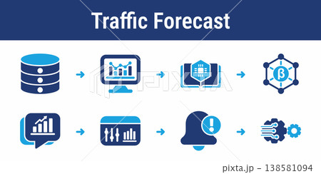 Traffic Forecast Monitoring Workflow Icons Traffic Forecast Monitoring Workflow Icons 138581094