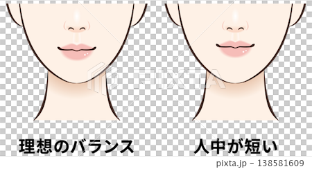 理想のバランスと人中短め　顔バランス比較図 138581609