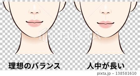 理想のバランスと人中長め　顔バランス比較図 138581610
