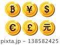 世界各国　コインの通貨　単位 138582425