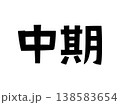 レトロなフォント　中期 138583654