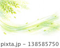 新緑と風の流れをイメージした爽やかな背景イラスト　AI 138585750