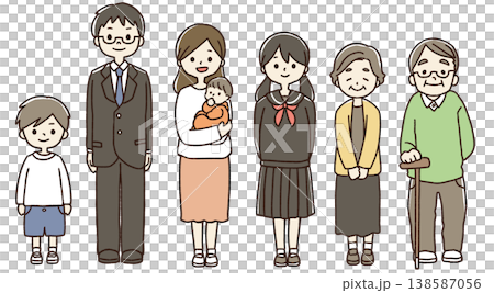 A full-body illustration of the family lined up. A full-body illustration of the family lined up. 138587056