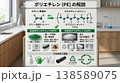 石油製品の説明イラスト 138589075