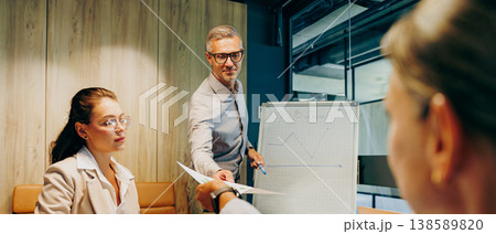 Experienced leader conducts strategy session in contemporary office setting Experienced leader conducts strategy session in contemporary office setting 138589820