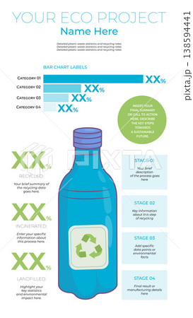 Plastic Waste Generation and Recycling Rate Infographic Template. Vertical Layout with Customizable Data Charts and Placeholder Text Blocks. Vector Illustration. Visual Formatting of Information 138594441