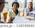Analyst showcases graphs to stakeholders collaboratively 138598840