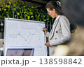 Group of women developing quarterly business strategies 138598842