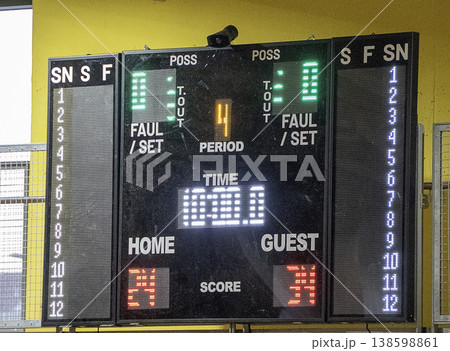 Basketball game digital scoreboard on the wall 138598861