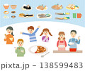 食事をする人々と料理のセット 138599483
