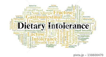 Dietary Intolerance Word Cloud. Key Terms in Digestive Sensitivity and Gut Health Science 138600470