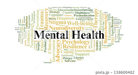 Mental Health Word Cloud. A comprehensive overview of clinical and social concepts related to psychological resilience, biopsychosocial factors, and holistic wellness strategies. 138600482