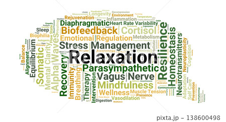 Relaxation Word Cloud. Core Concepts in Psychophysiology and Stress Reduction 138600498