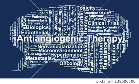 Antiangiogenic Therapy Word Cloud. Clinical Mechanisms in Oncology and Ophthalmology Antiangiogenic Therapy Word Cloud. Clinical Mechanisms in Oncology and Ophthalmology 138600500
