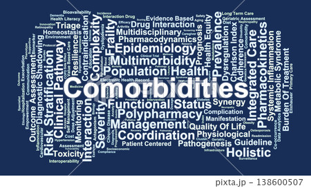 Comorbidities Word Cloud. Exploration of Co-occurring Health Conditions, Polypharmacy Risks, and Integrated Care Strategies for Complex Patient Profiles in Modern Medicine. 138600507