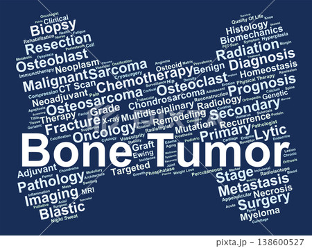 Bone Tumor Word Cloud. A Comprehensive Visual Overview of Clinical Terms, Diagnostic Tools, and Pathological Concepts Related to Primary and Metastatic Bone Cancers for Healthcare Experts. Bone Tumor Word Cloud. A Comprehensive Visual Overview of Clinical Terms, Diagnostic Tools, and Pathological Concepts Related to Primary and Metastatic Bone Cancers for Healthcare Experts. 138600527