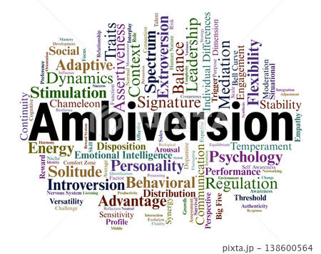 Ambiversion Word Cloud. An Exploration of the Personality Spectrum, Highlighting Social Adaptability, Balanced Energy Regulation, and the Advantage of the Introvert Extrovert Middle Ground. Ambiversion Word Cloud. An Exploration of the Personality Spectrum, Highlighting Social Adaptability, Balanced Energy Regulation, and the Advantage of the Introvert Extrovert Middle Ground. 138600564
