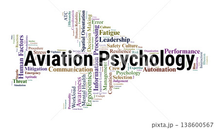 Aviation Psychology Word Cloud. A Visual Representation of Human Performance, Pilot Cognition, Crew Resource Management, and Safety Systems within the Global Aviation Landscape. 138600567